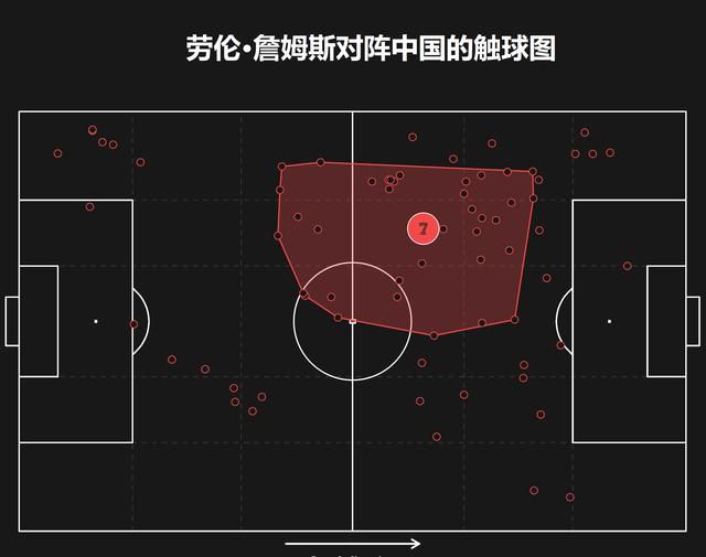 TheAthletic解析了切尔西目前的情况，波切蒂诺在不敌纽卡赛后，在发布会上展露了愤怒情绪。